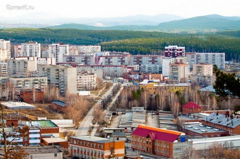 Прогноз погоды г. Миасс Челябинская область